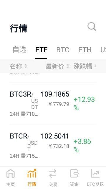 bitoffer交易所能提币吗